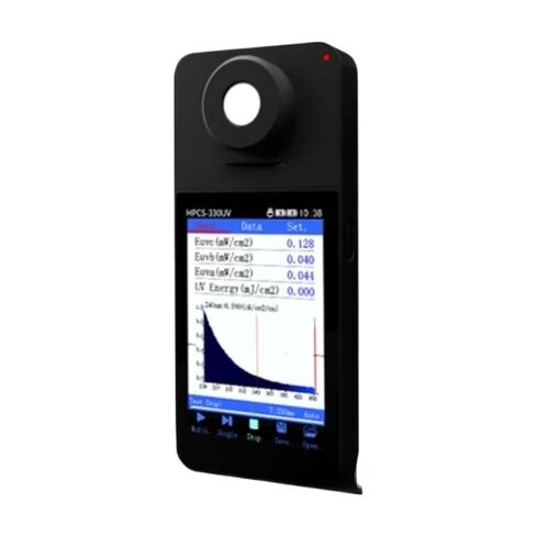 uva uvb uvc Tester cm2 Irradiance Spectrum UV Wavelength in Kuwait
