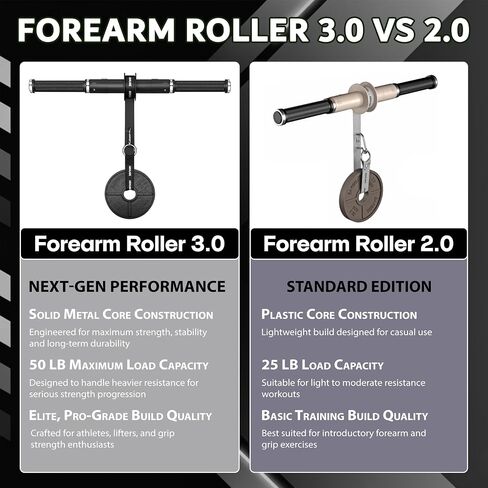 ArmLabz Forearm Roller 3.0 Premium Wrist Roller and Forearm Strengthener, Grip Strength Trainer and Hand Exerciser, Quick Reset, One Arm Use, Metal Core, Heavy-Duty Strap in Kuwait