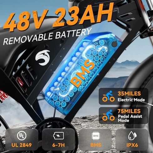 Ebikes for Adults, 1500W Peak Motor, 20/23Ah Long Range Teens Electric Bike with Dual Hydraulic Brakes, 20" Fat Tire All-Terrain for Commuting E-Bicycle in Kuwait