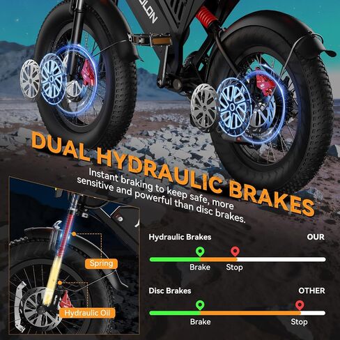 Ebikes for Adults, 1500W Peak Motor, 20/23Ah Long Range Teens Electric Bike with Dual Hydraulic Brakes, 20" Fat Tire All-Terrain for Commuting E-Bicycle in Kuwait