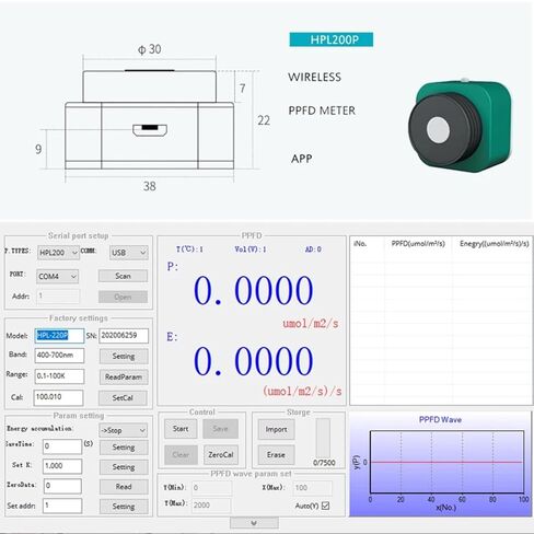 HPL200P 400-700nm Umol/m2/s Tester PPFD in Kuwait