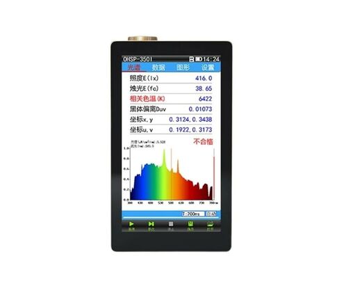 OHSP350I Spectrometer Rs485 MODBUS Interface in Kuwait