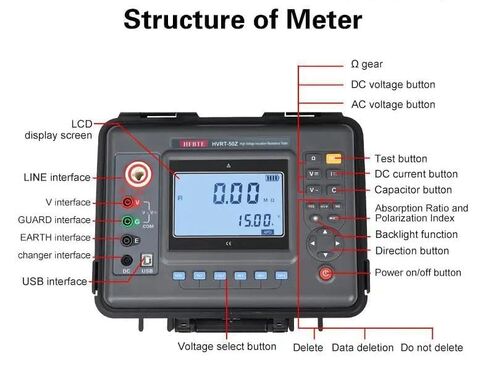 جهاز اختبار العزل 15KV 50TΩ مقياس مقاومة العزل عالي الجهد Megohmmeter واجهة USB لقياس المواد العازلة المختلفة، وقياس المحولات، والمحركات، والكابلات، والمعدات الكهربائية، إلخ in Kuwait
