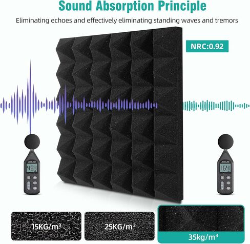 50 Pack Acoustic Foam Panels, 2 X 12 X 12 Inches Pyramid Designed Sound Proof Foam Panels for Walls, High Density and Fire Resistant Sound Panels, Studio Foam for Wall and Ceiling (Black, 50 Pack) in Kuwait