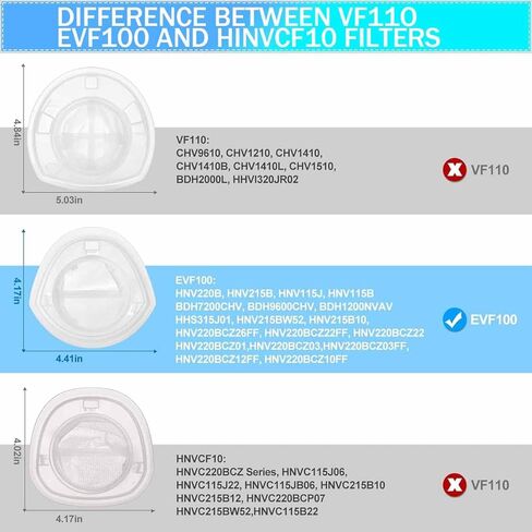 فلتر مكون من 4 عبوات متوافق مع المكانس الكهربائية اليدوية من سلسلة Black+Decker HNV115B، وHNV115J، وHNV215B، وHNV220B، واستبدال EVF100 in Kuwait