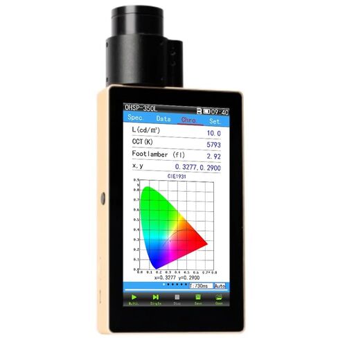 أداة قياس عدد القطب القياسي PPFD HPCS310P HPCS330P برامج الكمبيوتر الطيفية المحمولة in Kuwait