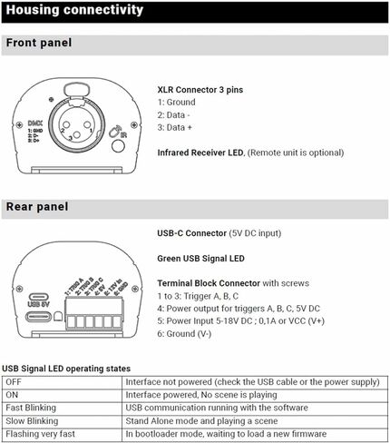 وحدة التحكم في الإضاءة المستقلة Club 32 USB DMX - واجهة DMX512 ذات 32 قناة مع البرامج المضمنة - استبدال LP-32 in Kuwait