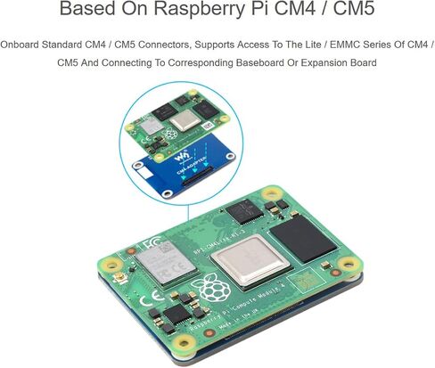 لوحة محول حماية الواجهة CM5 / CM4، متوافقة مع وحدة حساب Raspberry Pi 5/4 Lite/EMMC، حماية مادية للتوصيل والفصل المتكرر لمقبس CM4 / CM5 in Kuwait