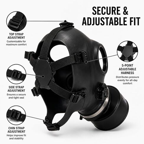 Full Face Respirator Mask (2) Pack Masks – (2) 40mm Premium Filters Face Mask with Wide Anti-Fog Lens, Adjustable 5-Point Head Harness, Premium Rubber Seal, Reusable Protective Mask in Kuwait