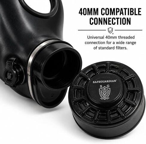 Full Face Respirator Mask (2) Pack Masks – (2) 40mm Premium Filters Face Mask with Wide Anti-Fog Lens, Adjustable 5-Point Head Harness, Premium Rubber Seal, Reusable Protective Mask in Kuwait