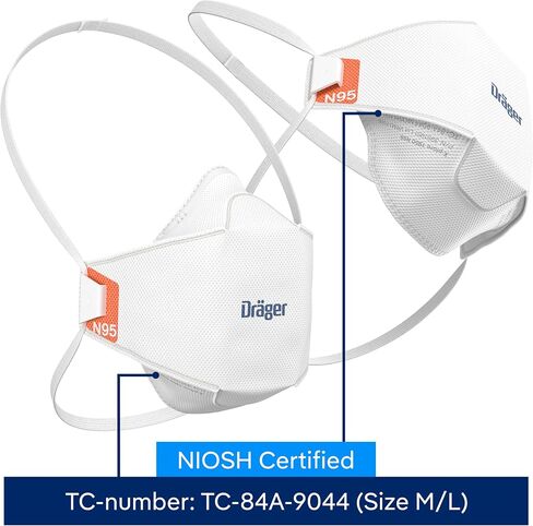 Dräger X-plore 1950 N95 respirator mask, size M/L | NIOSH-approved respirator mask for construction, DIY, home improvement in Kuwait