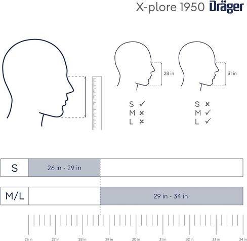 Dräger X-plore 1950 N95 respirator mask, size M/L | NIOSH-approved respirator mask for construction, DIY, home improvement in Kuwait