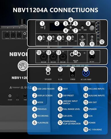 نظام PA مدعوم من NBVOICE PRX II - مجموعة وحدات مكونة من 5 قطع (12 بوصة فرعية + 4 مصفوفات علوية) | بلوتوث، USB، خلاط مدمج لحفلات الفناء الخلفي والمقهى والتجمعات الصغيرة in Kuwait