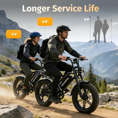 Electric Bike for Adults, 1500W Peak Motor 120 Miles 20" Fat Tire Electric Dirt Bike 52V 36Ah Battery,Mountain Ebike,Mechanical Disc Brakes E Bike in Saudi Arabia