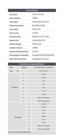DC12V 1 in 1 Out 4-20mA Signal Isolator 0-10v to 4-20ma Signal Converter Isolator 4 20ma to 0 10v Analog Signal Converter DC24V Signal Isolator(1-5V Output) in Saudi Arabia