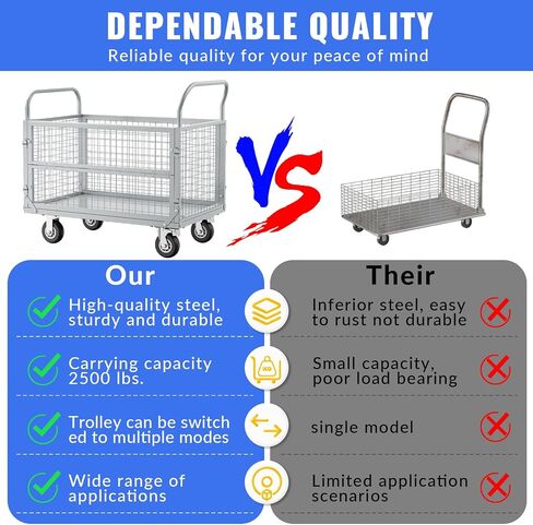 Platform Truck with Cage, Heavy Duty Flatbed Cart, Foldable Hand Truck, Load 2500LB with 4 Swivel Casters, Multi-Functional Push Cart for Grocery, Laundry, Shelving, Pantry in Kuwait