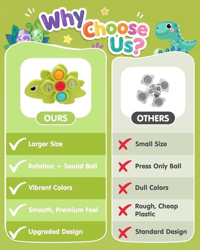 3PCS Dinosaur Suction Cup Toys for 1 Year Old Boys Girls | Sensory Baby Bath Toys for Toddlers 1-3 | Infant Travel & Window Toys | Birthday in Saudi Arabia