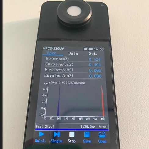 OHSP350C Optical wavelength Meter Spectrometer CCT CRI 380-780nm Suitable for Light Source Testing in Kuwait