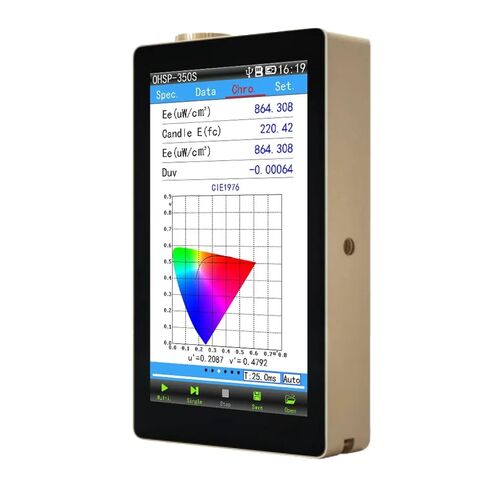 Standard Pole Number PPFD Measuring Instrument Spectral Analysis illuminometer with PC Software in Kuwait