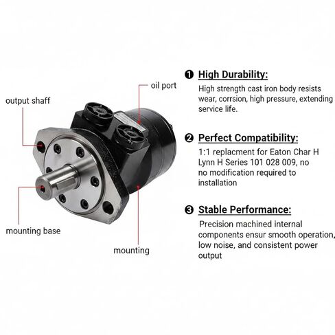 101-1028-009 Hydraulic Motor Replacement for Char-Lynn H Series, 2-Bolt SAE-A Mount 1 Inch Keyed Shaft NPTF Ports, High Torque Medium Duty for Industrial Agricultural Machinery in Kuwait