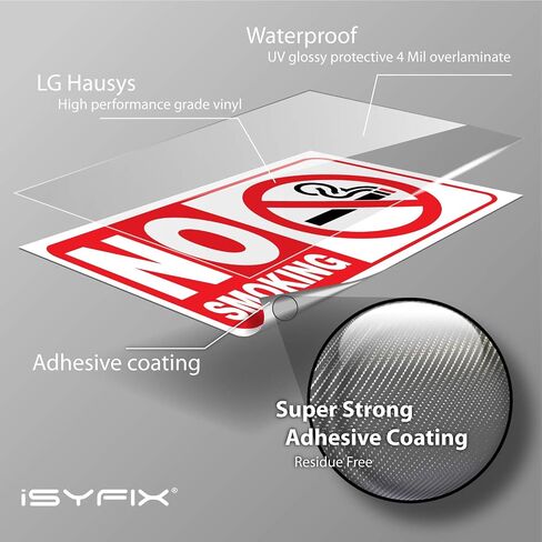 iSYFIX No Smoking Sign Sticker for Homes – 6 Pack 4x2 inch – Premium Self-Adhesive Vinyl, Laminated for UV, Weather, Water & Fade Resistance, for Business, Schools, Restaurants, Office and Stores in Kuwait