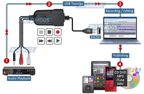 محول مسجل التقاط الصوت USB 2.0 - مسجل صوت MP3 WAV WMA قائم على الكمبيوتر in Kuwait