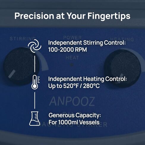 Magnetic Stirrer with Ceramic-Coated Hot Plate | 100-2000RPM, Anti-Corrosion Plate, Max. 1000mL, for Low-Viscosity Mixing in Lab, Class, Research in Kuwait