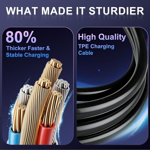 omee Charger Cable for Whoop 5.0/MG Basic Charger, 1M/3.3 Ft Portable Design Waterproof Compatible with Whoop 5 Charger Replacement (Not Compatible with Whoop 4.0) in Kuwait