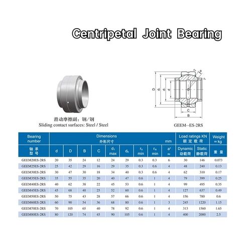 1 قطعة GE50HO-2RS GEEM50ES-2RS 50X75X43 سميكة ذاتية التشحيم شعاعي مشترك تحمل واحد مشقوق in Kuwait