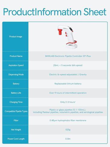 وحدة تحكم ماصة كهربائية، 0.1-100 مل مساعدة ماصة أوتوماتيكية محمولة، جهاز نقل سائل معمل قابل لإعادة الشحن وقابل للتعديل لاختبار الطعام والمراقبة البيئية والكيميائية البيولوجية in Kuwait