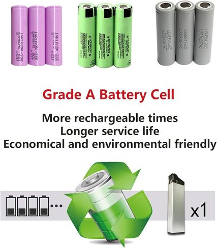 بطارية Ebike DCH009 48V 17.5Ah لـ Engwe EP-2 Pro استبدال بطارية ليثيوم أيون قابلة للطي للدراجة الكهربائية لـ Mate X RX20 CMACEWHEEL RX20 Lankeleisi x3000plus TESGO Hummer Pro in Saudi Arabia