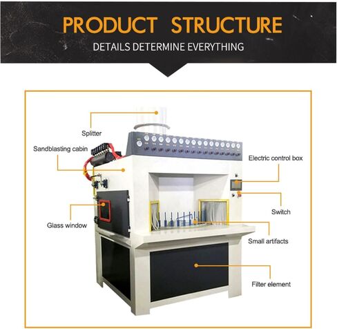 Rotary Table Sandblasting Machine Automatic Abrasive Finishing Equipment for Hardware Components Cast Parts and Batch Processing Operations in Saudi Arabia