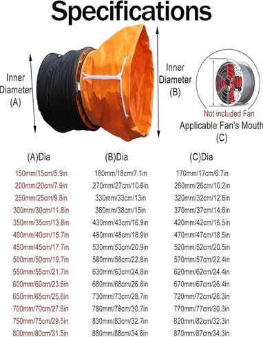 خرطوم قناة مرن PVC مقاس 36 بوصة للاستخدام الصناعي والسكني، قناة عادم العلية، خرطوم مروحة منفاخ Utili، عرض 15 سم، حل تهوية هواء متين ومتعدد الاستخدامات in Kuwait