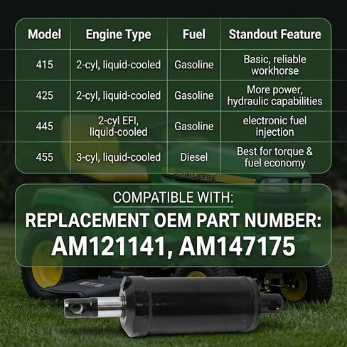 AM121141 AM147175 أسطوانة الرفع الهيدروليكية متوافقة مع John Deere 415 425 445 455 جزازة العشب، استبدال فولاذي دقيق لدعم رفع سطح جرار الحديقة in Kuwait