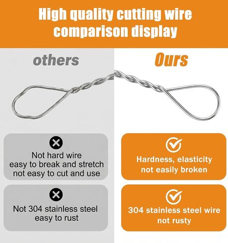10 Pcs Cheese Cutting Wire Replacement, Stainless Steel Cheese Cutter Wires, Pointed Replacement Strings for Handheld Cheese Slicers, Board Cheese Cutters and Kitchen Dairy Tools in Kuwait