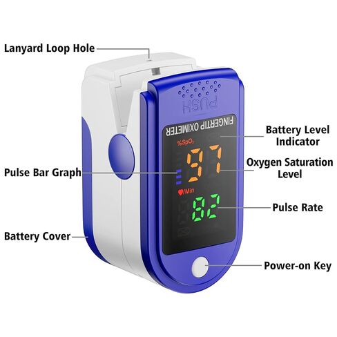 Fingertip Pulse Oximeter Blood Oxygen Saturation Monitor with OLED Screen Included Lanyard in Kuwait