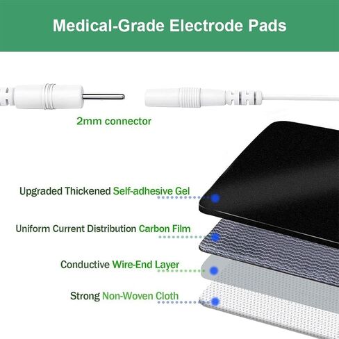 Tens Unit Electrode Pads 2x4" 24Pcs 3rd Gen Reusable Tens Unit Pads Upgraded Self-Stick Large Rectangular TENS Pads Replacement SM Electrodes Compatible with TENS 7000, AUVON, Etekcity, TENKER in Kuwait