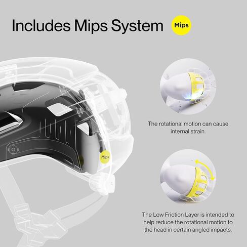 حزمة UNIT 1 Aura Smart Bike Helmet (كبيرة) مع جهاز تحكم عن بعد للمقود اللاسلكي | دراجة إلكترونية معتمدة من MIPS + NTA-8776 | إشارات الانعطاف المتكاملة وضوء الفرامل | كشف الأعطال | USB-C قابلة للشحن in Kuwait