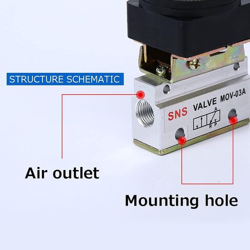 2 Position 3 Way Pneumatic Mechanical Valve Push Button Switch G1/8 MOV-03A for Mechanical Equipment, Textile Equipment, Medical Device, Food Processing, Etc. in Kuwait