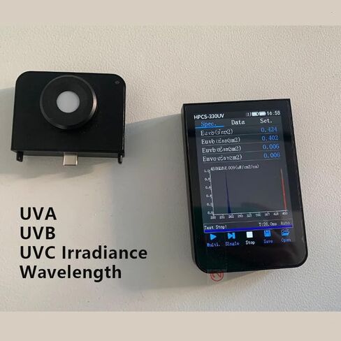 HPCS-330IR 760-1100nm مقياس الطيف الموجي in Kuwait