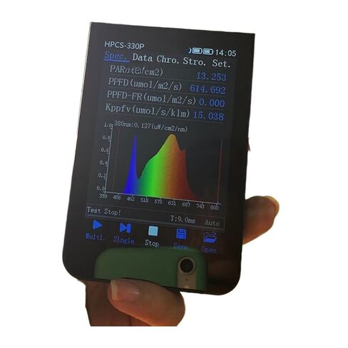 Spectrometer HPCS330P ppfd umol par Meter/cm2 Test in Kuwait