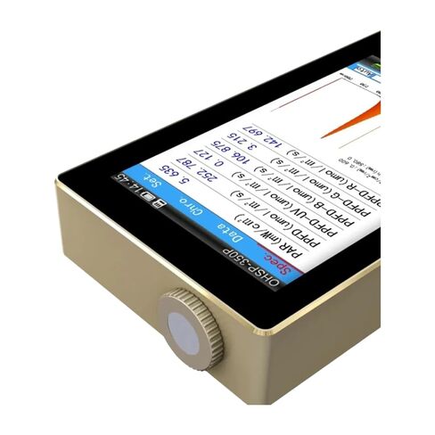 /cm2 Spectrometer OHSP350IR IR 380-1050nm for 850nm 940nm led in Kuwait