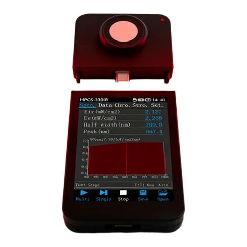 UV Analyzer-UV Light Measurement-Measurement and LED in Kuwait