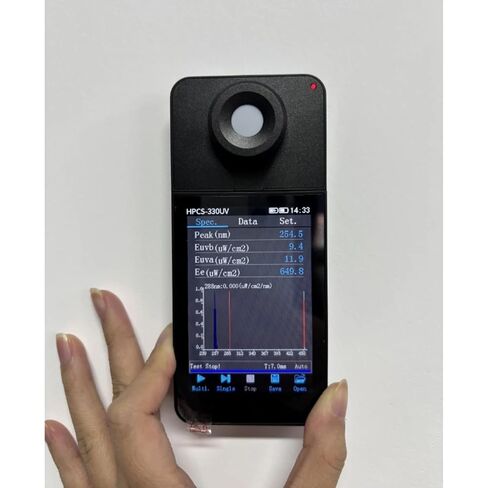 OHSP-350P أداة الكم PPFD القياسية رقم رود الطيف 350-800nm ​​تحليل الضوء in Kuwait