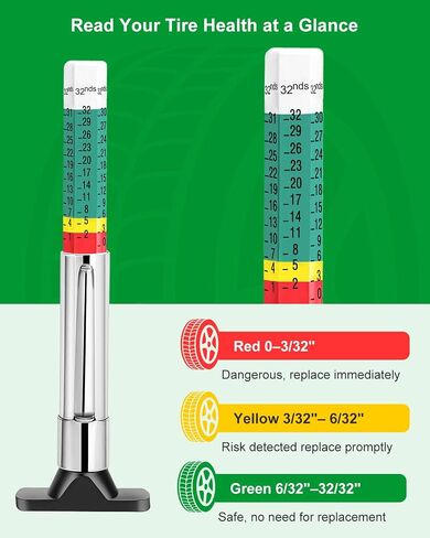 GODESON 2-Pack Tire Tread Depth Gauge 32nds, Color Coded 1/32 Inch Tread Checker with Pocket Clip, Storage Case & 4 Valve Caps for Car, SUV, Truck, Motorcycles Tire Wear in Kuwait