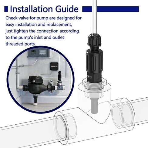 UCDBINJ 1/4 Inch Injection Check Valve for Pumps, Compatible with Most 45, 85, 100 and 170 Series, Classic Series, Single Head, S420, S128, S10p, Vx, Sv, S Series Pump Parts in Kuwait