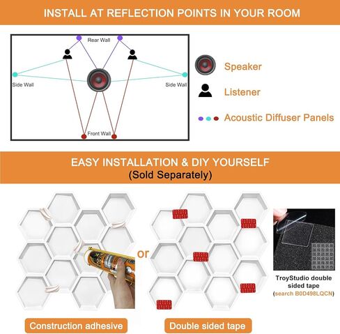 TroyStudio Hexagon Acoustic Sound Diffuser Panels, 19.7 X 19.7 X 0.9 inches 12 Pcs White PVC Plastic 3D Wall Panel, Recording Studio Acoustical Treatment Diffusion panel, Art Decorative Ceiling Tiles in Saudi Arabia