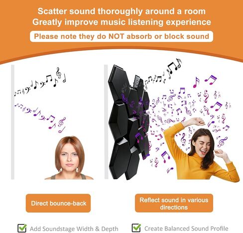 TroyStudio Hexagon Acoustic Sound Diffuser Panels, 19.7 X 19.7 X 0.9 inches 12 Pcs Black PVC Plastic 3D Wall Panel, Recording Studio Acoustical Treatment Diffusion panel, Art Decorative Ceiling Tiles in Saudi Arabia