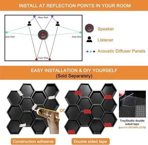 TroyStudio Hexagon Acoustic Sound Diffuser Panels, 19.7 X 19.7 X 0.9 inches 12 Pcs Black PVC Plastic 3D Wall Panel, Recording Studio Acoustical Treatment Diffusion panel, Art Decorative Ceiling Tiles in Saudi Arabia