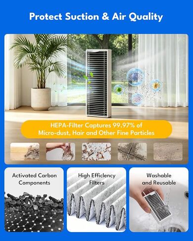 23 Pcs Accessories for Ecovacs Deebot T90 Pro Omni, X9S/X12 Pro Omni, For Yeedi M16/S20 Infinity Ultra Robot Vacuum Cleaner: 1 Main Brush, 2 Roller Mops, 6 Side Brush, 5 HEPA Filter, 6 Dust Bag in Kuwait